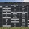 Admin Menu